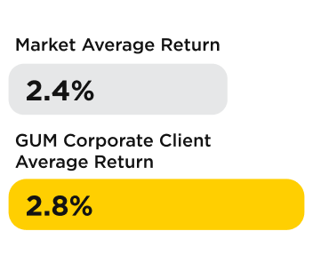 MPF Figure 1